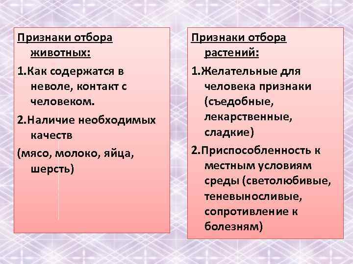 Признаки отбора животных: 1. Как содержатся в неволе, контакт с человеком. 2. Наличие необходимых