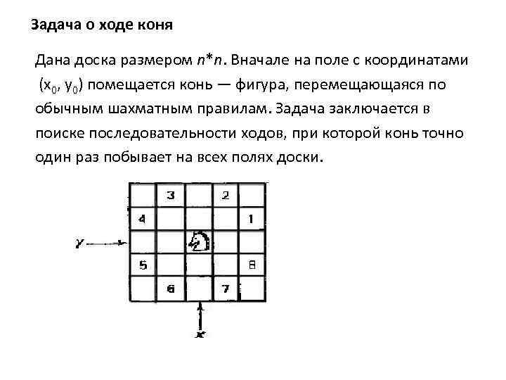 Задача о ходе коня Дана доска размером n*n. Вначале на поле с координатами (х0,