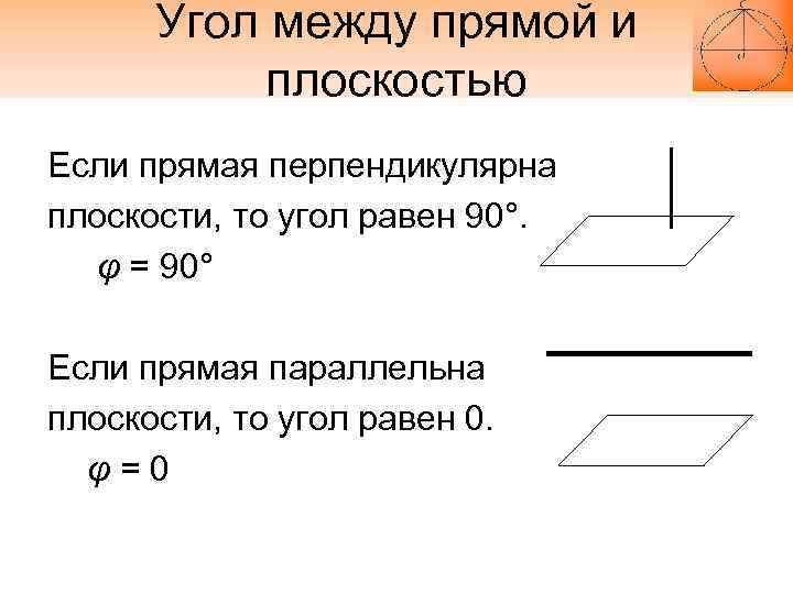 Вектор индукции перпендикулярен плоскости