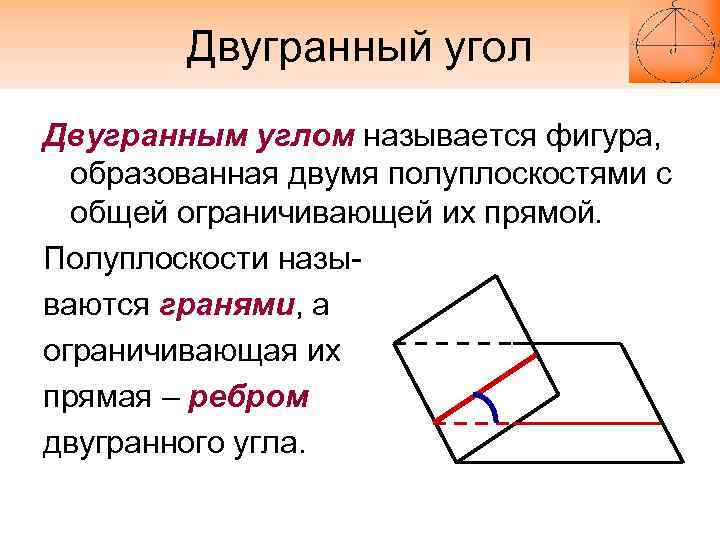 Двугранный угол Двугранным углом называется фигура, образованная двумя полуплоскостями с общей ограничивающей их прямой.