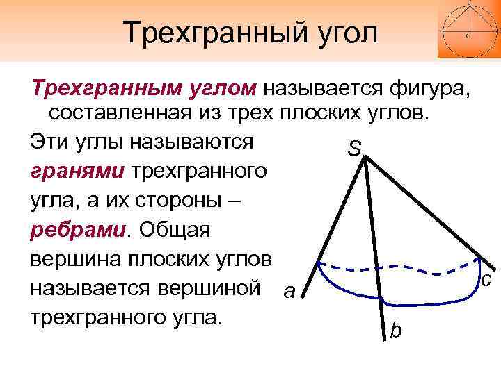 Трехгранный угол Трехгранным углом называется фигура, составленная из трех плоских углов. Эти углы называются