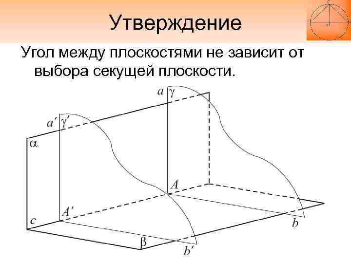 Утверждение Угол между плоскостями не зависит от выбора секущей плоскости. 