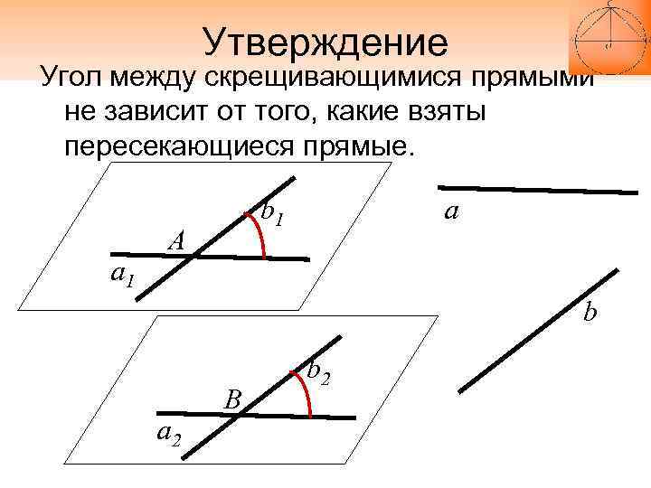 Какой угол называется развернутым острым выполните чертеж