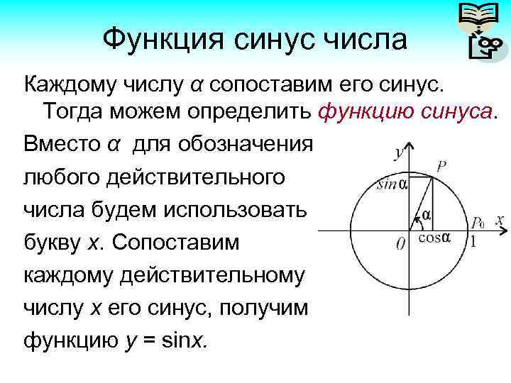 Функция синус числа Каждому числу α сопоставим его синус. Тогда можем определить функцию синуса.