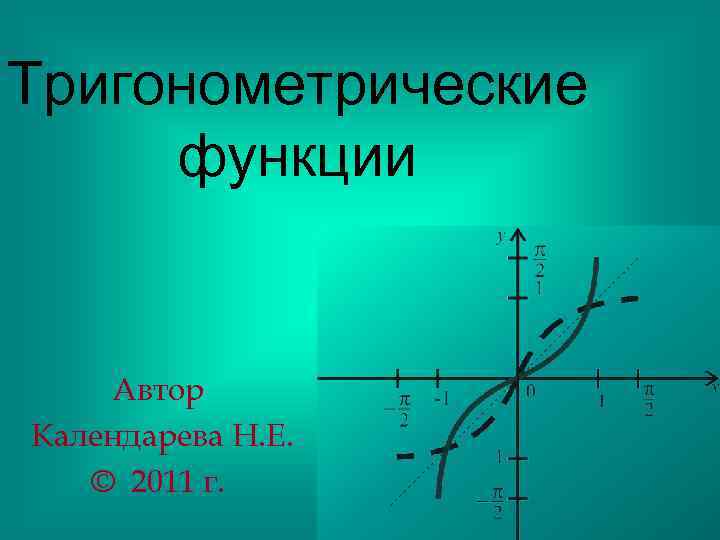 Функции автор. Автор тригонометрии. Тригонометрия приколы. Кто придумал тригонометрию.