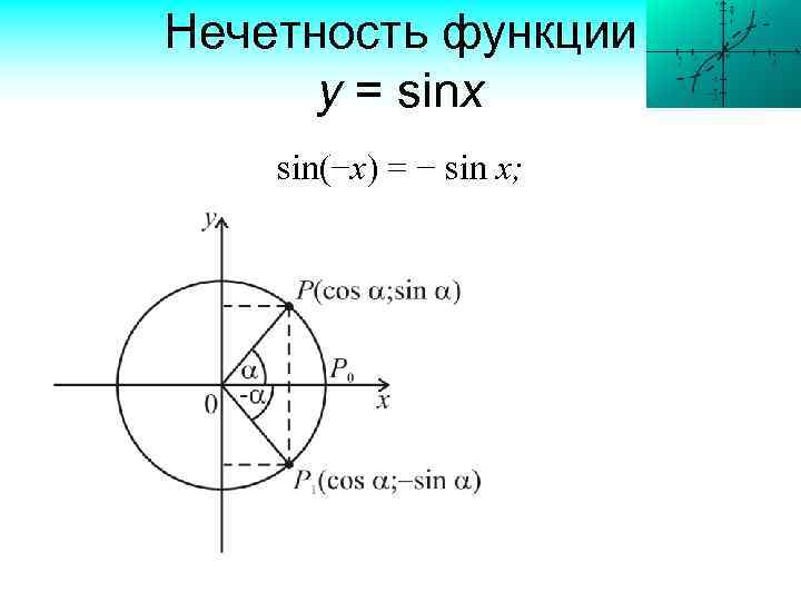 Нечетность функции у = sinx sin(−х) = − sin х; 