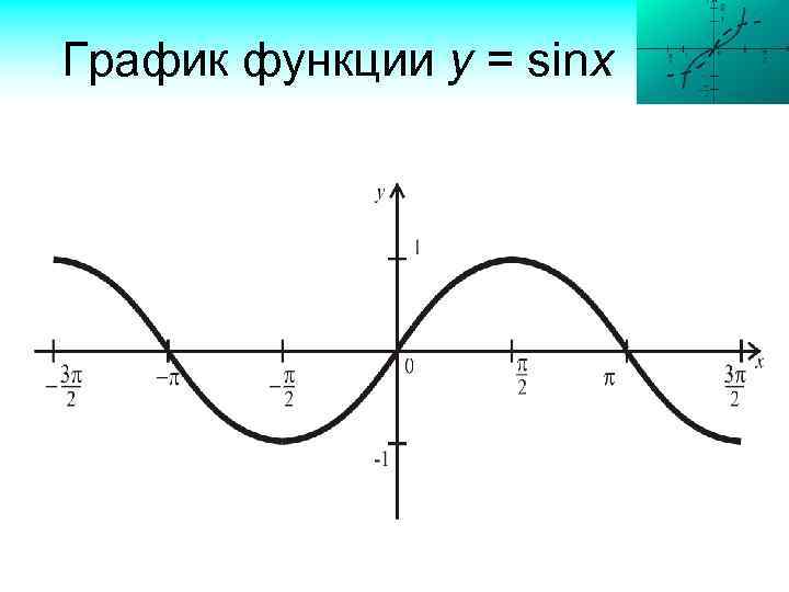 Функция автор