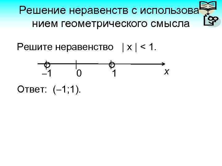 Решение неравенств с использованием геометрического смысла Решите неравенство | x | < 1. 1