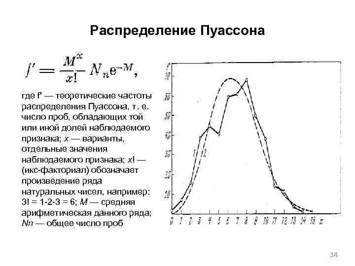 Распределение Пуассона где f' — теоретические частоты распределения Пуассона, т. е. число проб, обладающих