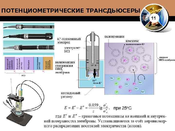 ПОТЕНЦИОМЕТРИЧЕСКИЕ ТРАНСДЬЮСЕРЫ 11 