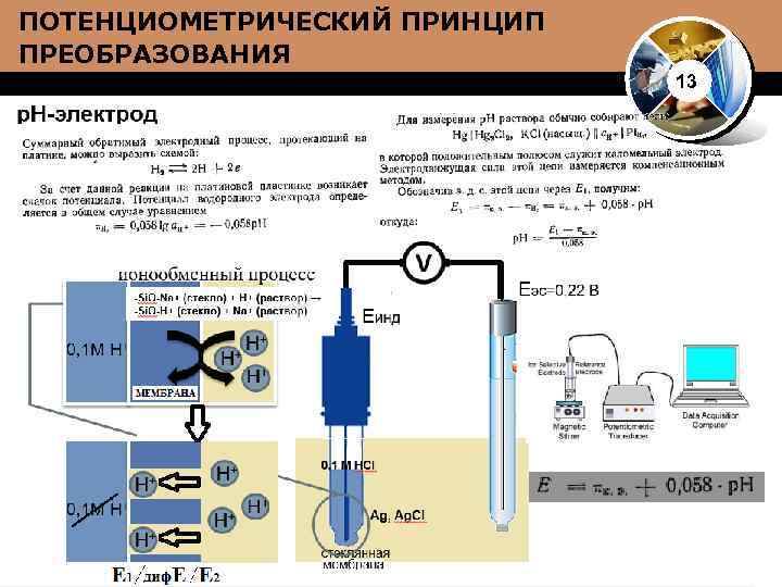 ПОТЕНЦИОМЕТРИЧЕСКИЙ ПРИНЦИП ПРЕОБРАЗОВАНИЯ 13 