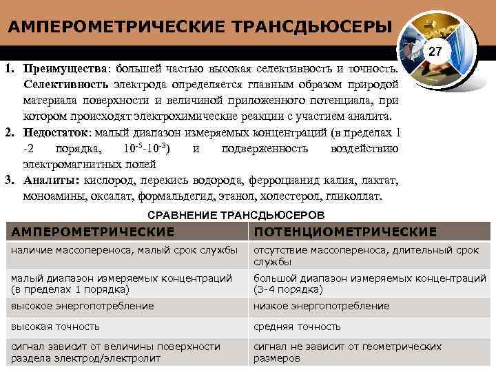 АМПЕРОМЕТРИЧЕСКИЕ ТРАНСДЬЮСЕРЫ 27 1. Преимущества: большей частью высокая селективность и точность. Селективность электрода определяется