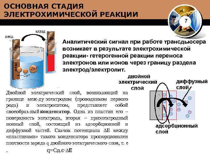 ОСНОВНАЯ СТАДИЯ ЭЛЕКТРОХИМИЧЕСКОЙ РЕАКЦИИ 7 Аналитический сигнал при работе трансдьюсера возникает в результате электрохимической