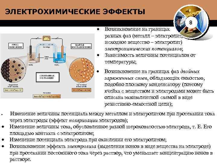 ЭЛЕКТРОХИМИЧЕСКИЕ ЭФФЕКТЫ 8 Возникновение на границах разных фаз (металл – электролит, исходное вещество –
