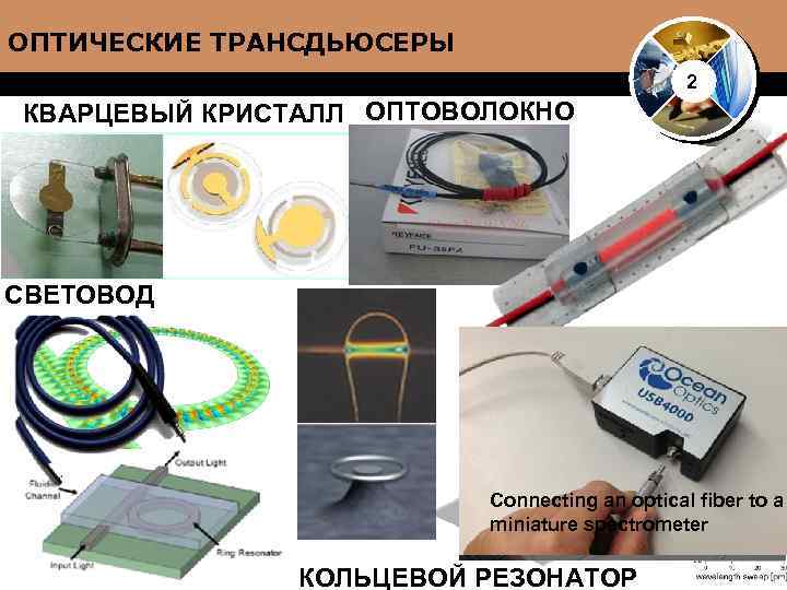 ОПТИЧЕСКИЕ ТРАНСДЬЮСЕРЫ 2 КВАРЦЕВЫЙ КРИСТАЛЛ ОПТОВОЛОКНО СВЕТОВОД Connecting an optical fiber to a miniature
