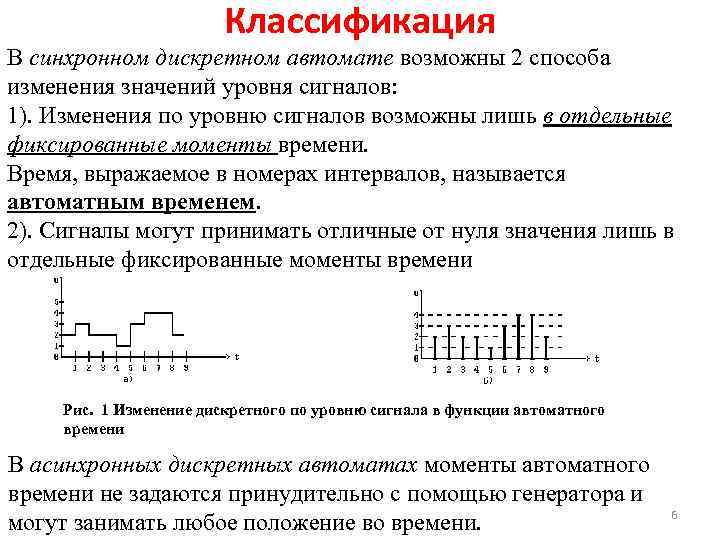 Асинхронная сеть