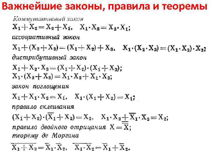 Важнейшие законы, правила и теоремы 8 