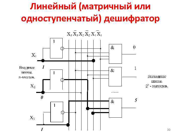 Схема дешифратора на 3 входа