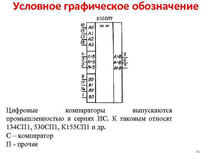 Компаратор обозначение на схеме