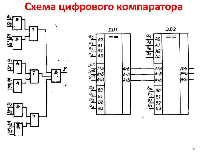 Схема цифровой связи