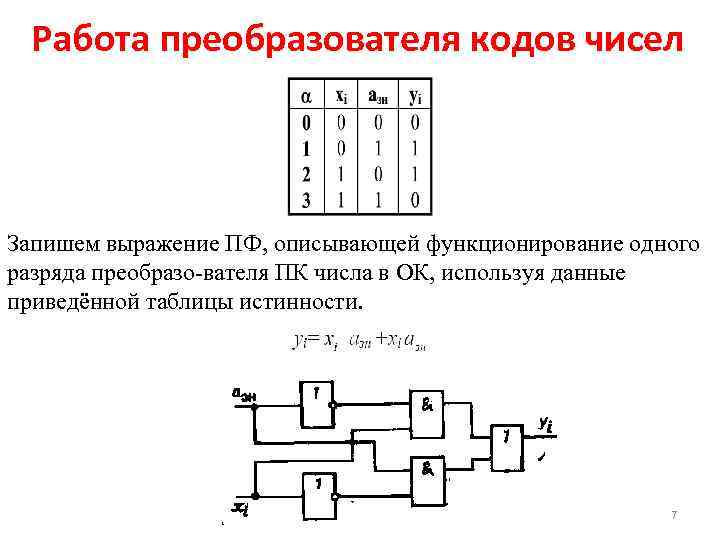 Преобразователь кода. Преобразователь кодов принцип работы. Преобразователи кодов классификация. Принцип действия произвольного преобразователя кодов.