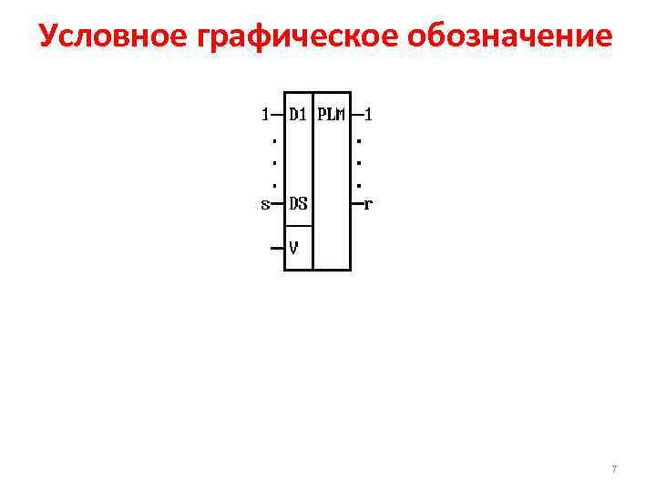 Условное графическое обозначение 7 