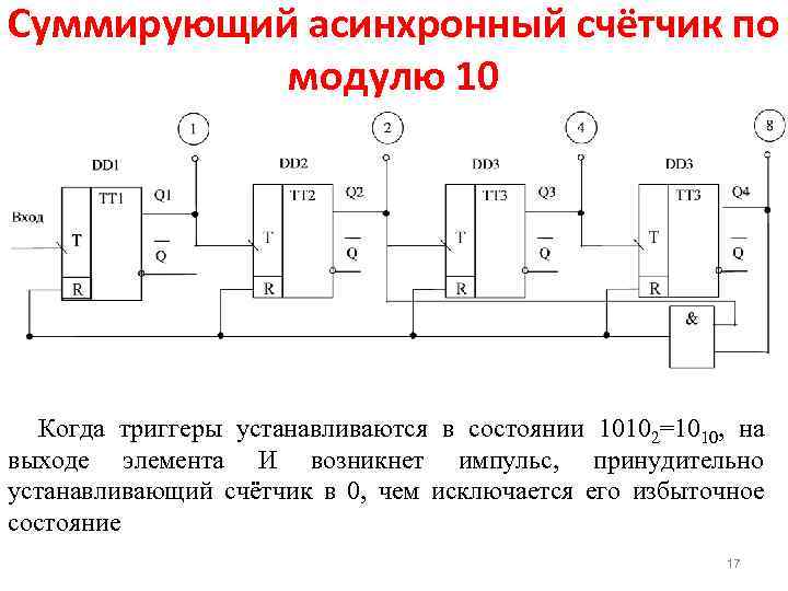 Схема суммирующего асинхронного счетчика