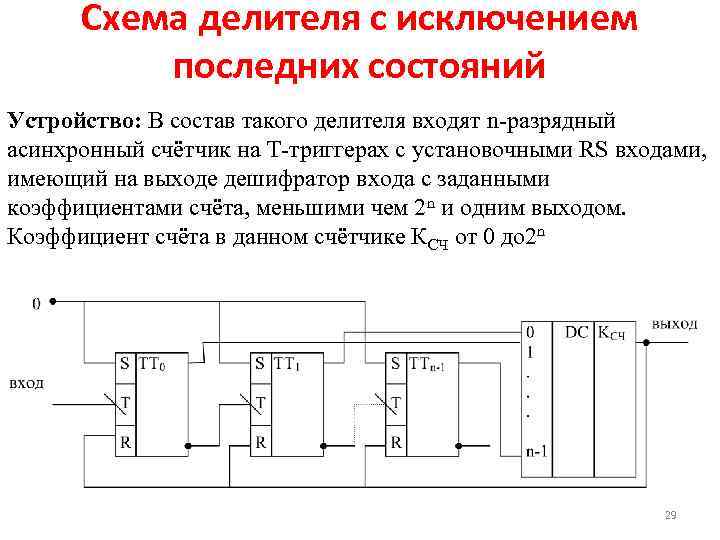 Схема делителя с исключением последних состояний Устройство: В состав такого делителя входят n разрядный