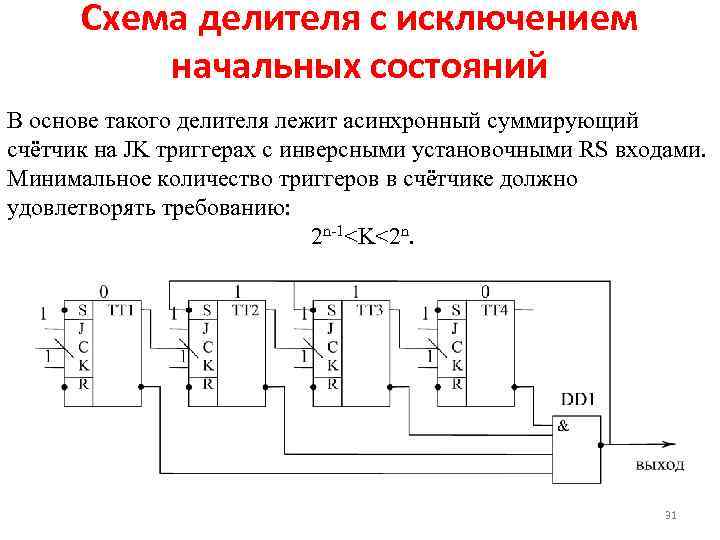 Сколько триггеров входят в схему цифрового счетчика с коэффициентом счета равным 64