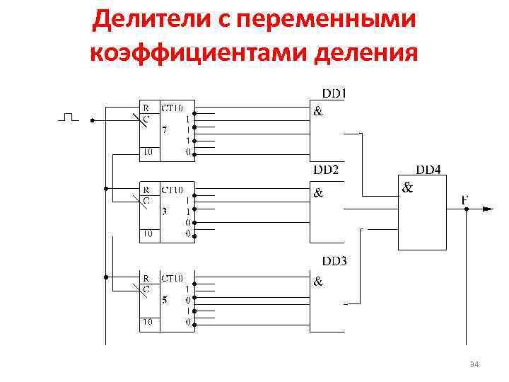 Делители с переменными коэффициентами деления 34 