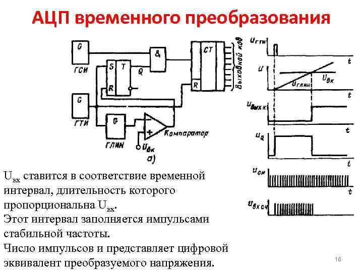 Какой объем данных имеет моноаудиофайл длительность звучания которого 1с при среднем качестве звука