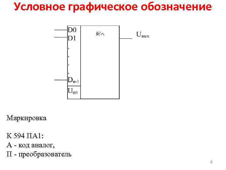 Обозначение преобразователь на схеме