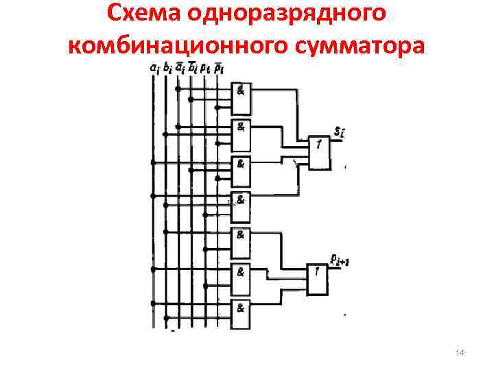 Схема четверть сумматора