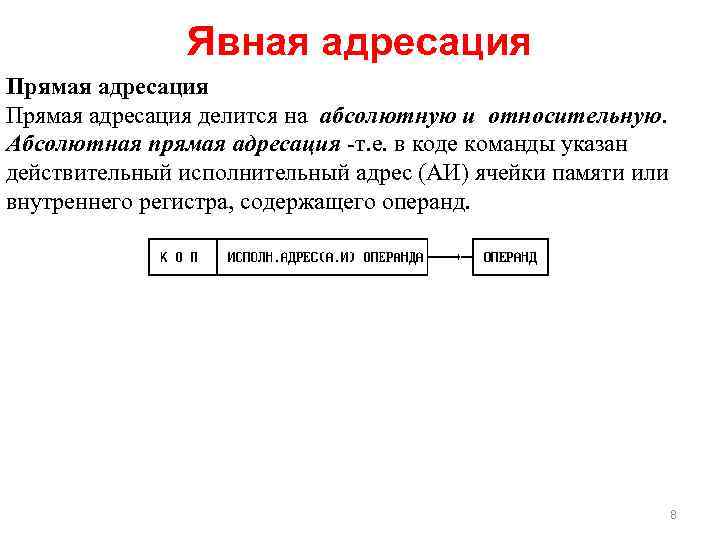 Явная адресация Прямая адресация делится на абсолютную и относительную. Абсолютная прямая адресация -т. е.