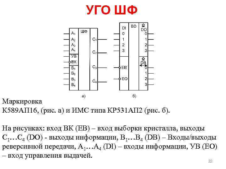 УГО ШФ Маркировка К 589 АП 16, (рис. а) и ИМС типа КР 531