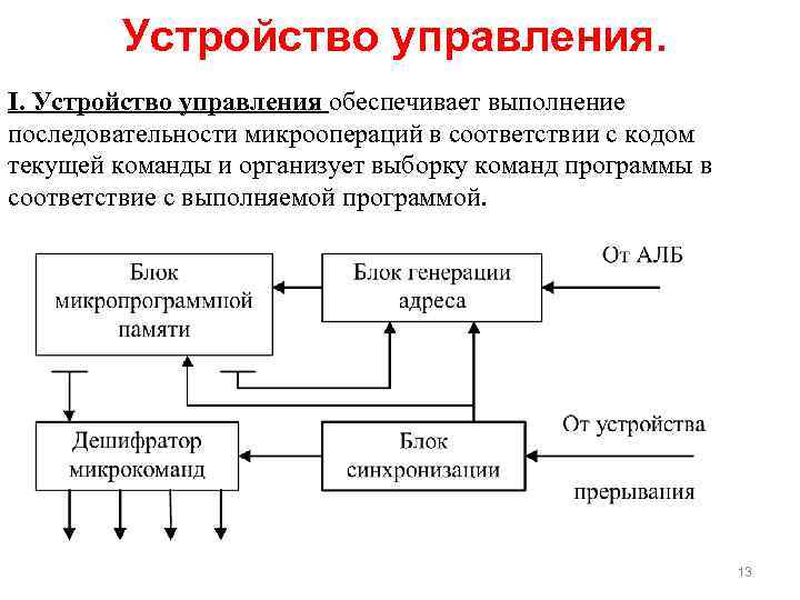 Устройство управления. I. Устройство управления обеспечивает выполнение последовательности микроопераций в соответствии с кодом текущей