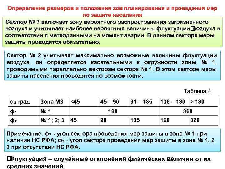 Определение размеров и положения зон планирования и проведения мер по защите населения Сектор №