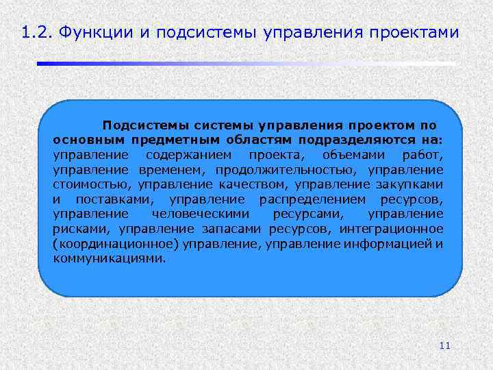 1. 2. Функции и подсистемы управления проектами Подсистемы управления проектом по основным предметным областям