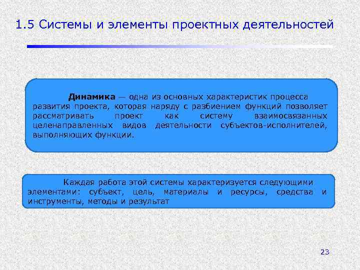 1. 5 Системы и элементы проектных деятельностей Динамика — одна из основных характеристик процесса