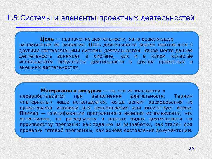 1. 5 Системы и элементы проектных деятельностей Цель — назначение деятельности, явно выделяющее направление