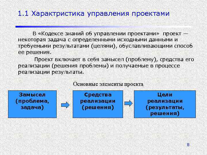 1. 1 Характристика управления проектами В «Кодексе знаний об управлении проектами» проект — некоторая