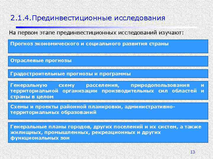 2. 1. 4. Прединвестиционные исследования На первом этапе прединвестиционных исследований изучают: Прогноз экономического и