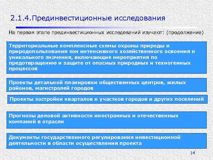 2. 1. 4. Прединвестиционные исследования На первом этапе прединвестиционных исследований изучают: (продолжение) Территориальные комплексные