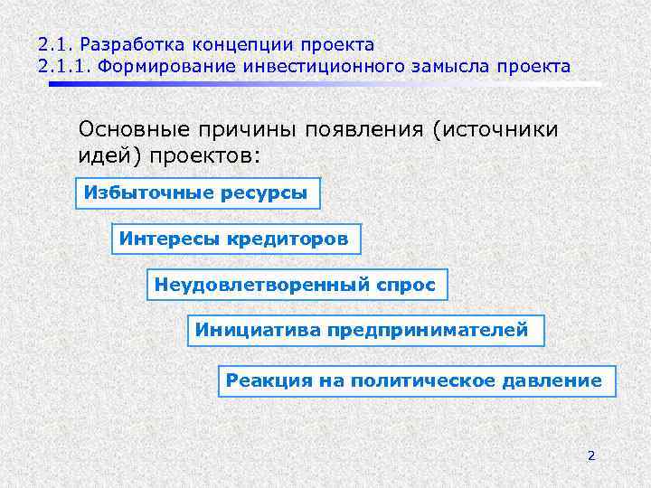 2. 1. Разработка концепции проекта 2. 1. 1. Формирование инвестиционного замысла проекта Основные причины