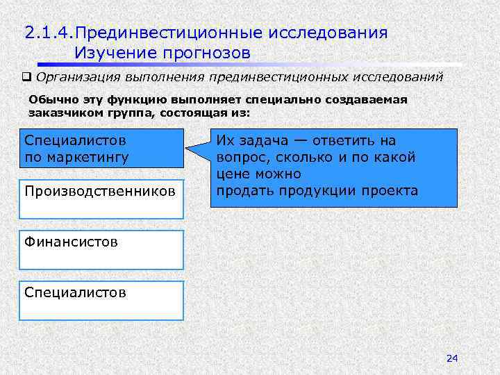 2. 1. 4. Прединвестиционные исследования Изучение прогнозов q Организация выполнения прединвестиционных исследований Обычно эту