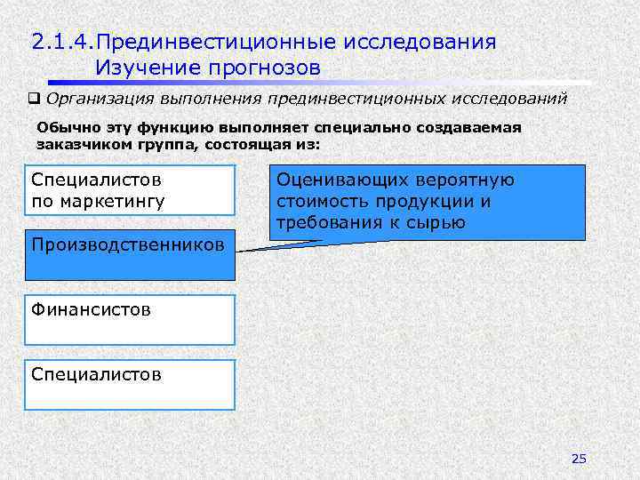 2. 1. 4. Прединвестиционные исследования Изучение прогнозов q Организация выполнения прединвестиционных исследований Обычно эту