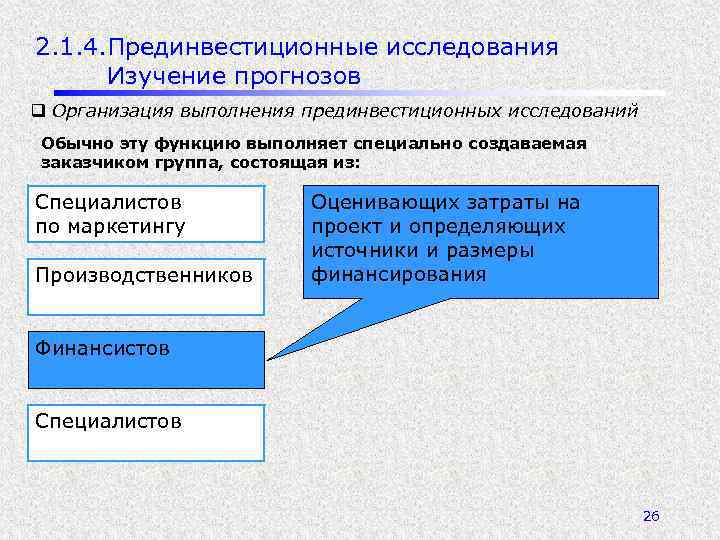 2. 1. 4. Прединвестиционные исследования Изучение прогнозов q Организация выполнения прединвестиционных исследований Обычно эту