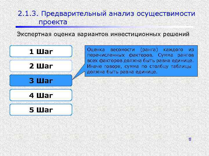 2. 1. 3. Предварительный анализ осуществимости проекта Экспертная оценка вариантов инвестиционных решений 1 Шаг