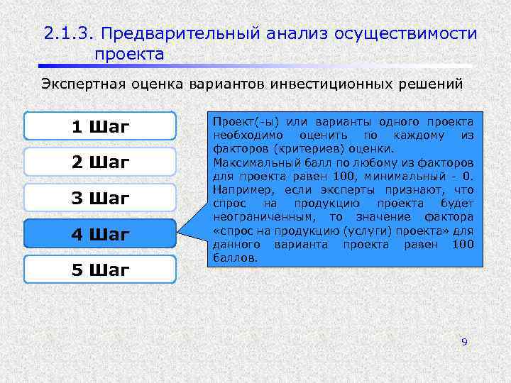 2. 1. 3. Предварительный анализ осуществимости проекта Экспертная оценка вариантов инвестиционных решений 1 Шаг