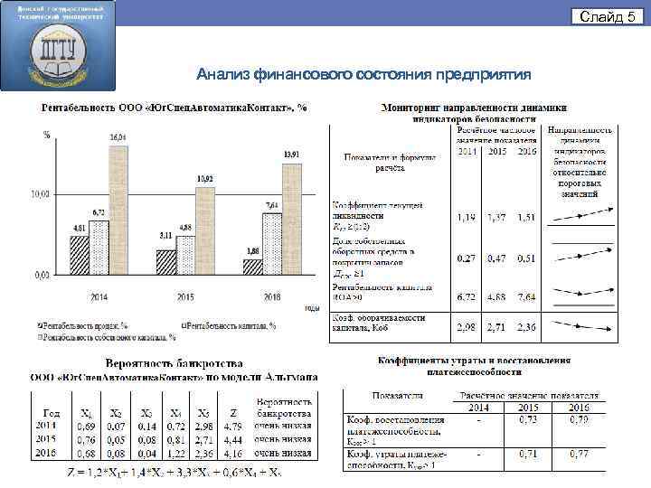 Слайд 5 Анализ финансового состояния предприятия 